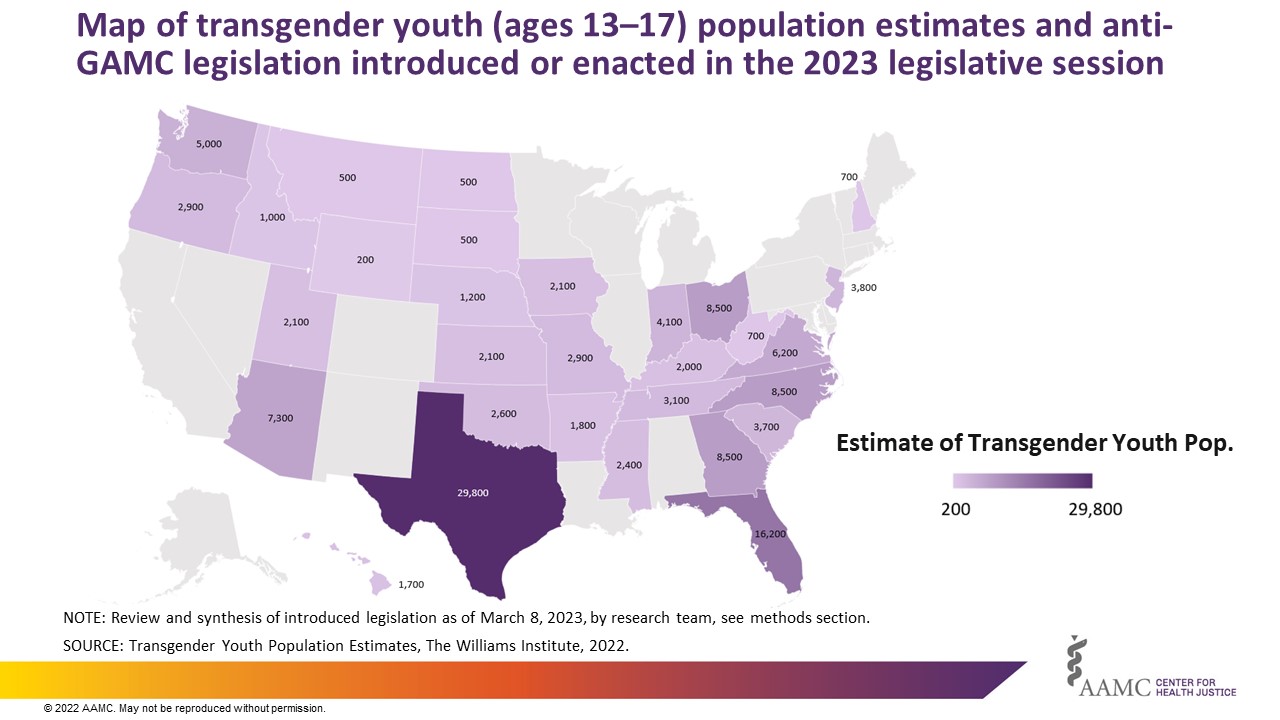 A map of the united states showing the estimated transgender youth population of each state proposing or enacting GAMC restrictions, and how many bills each state has proposed.